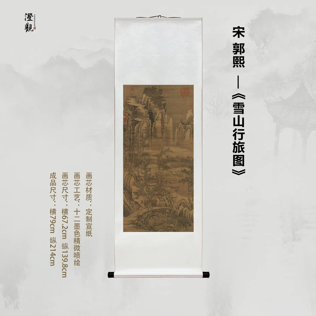 Travelers in Snowy Mountains